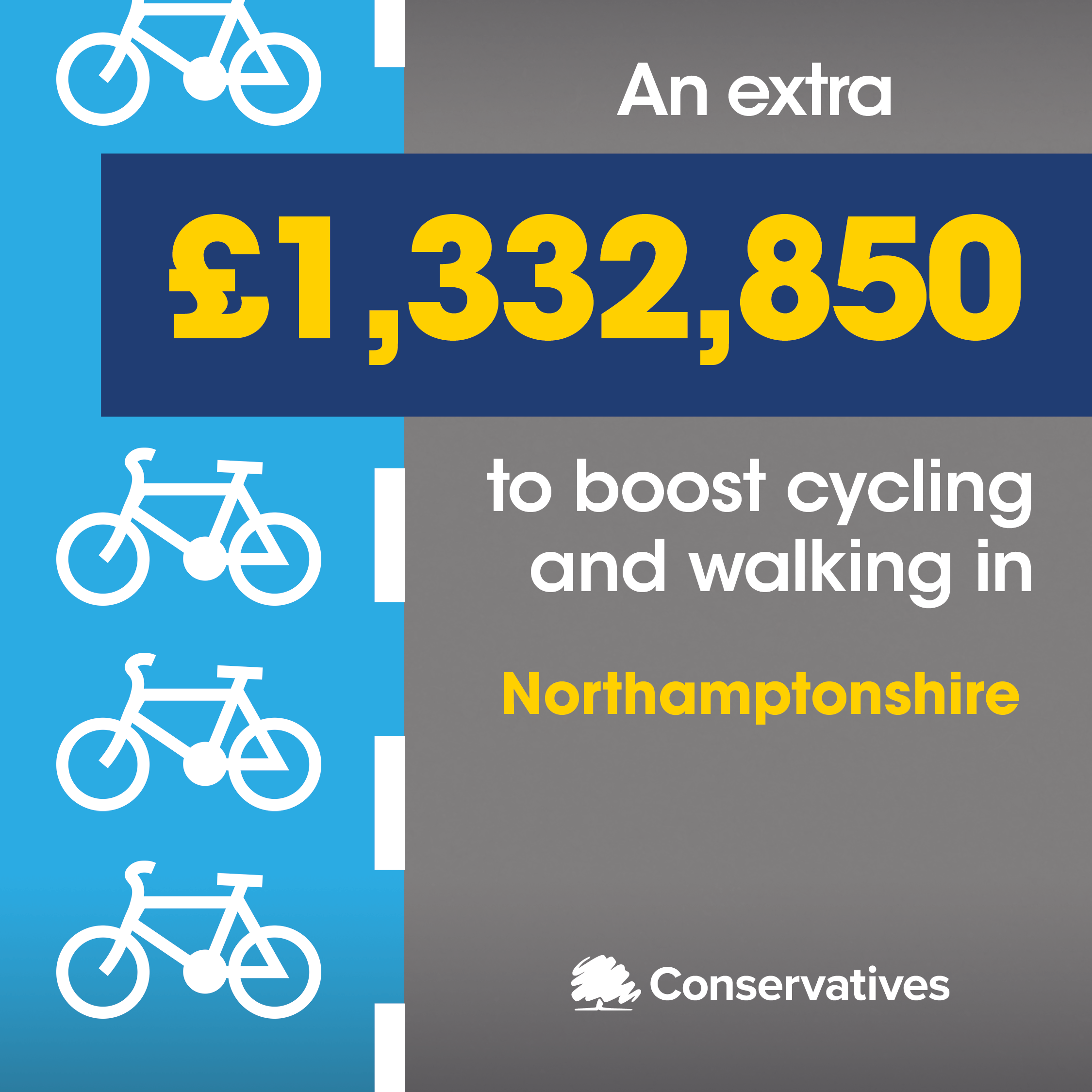 Kettering Conservatives Cycling Funding investment walking transport