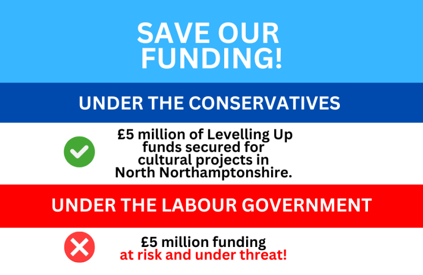  save kettering levelling up funding
